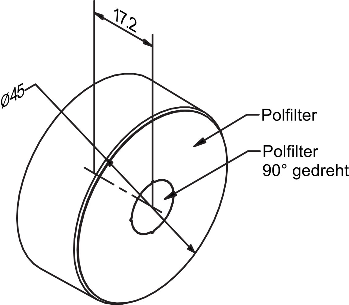 CS-Z Zubehör für Vision Sensoren Optisches Zubehör