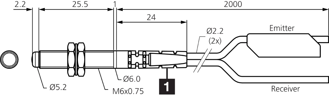 Plastic fiber-optic sensors KL Plastic fiber optics