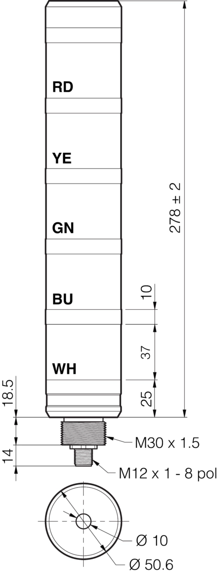 Signalisations intégrées SBT-F Couleur fixe