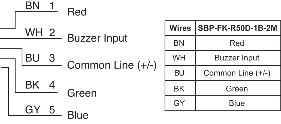 Signal lights SBP-FK Fixed Color