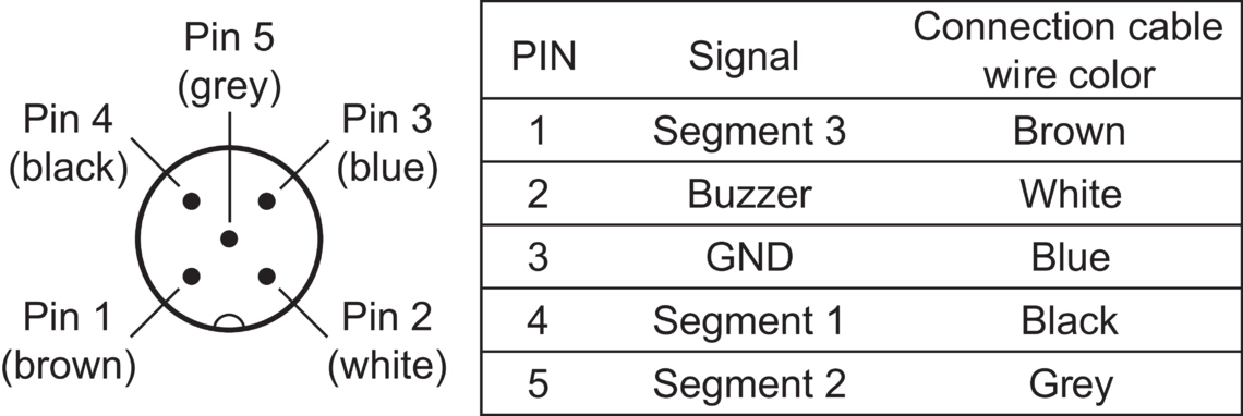 信号灯 SBT-F固定色