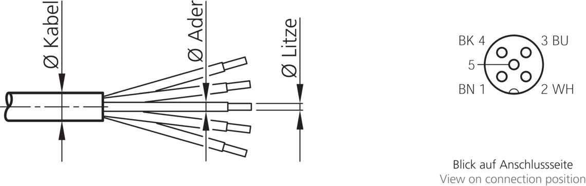 连接技术 Z-AT-SVK 可装配连接器