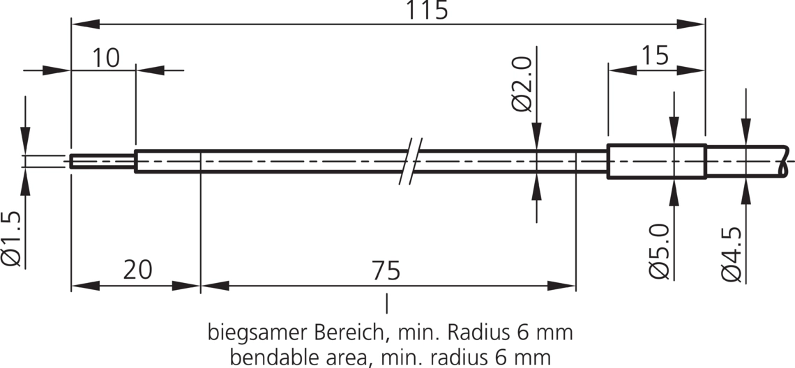 Glass fiber-optic sensors Glass fiber optics WRB
