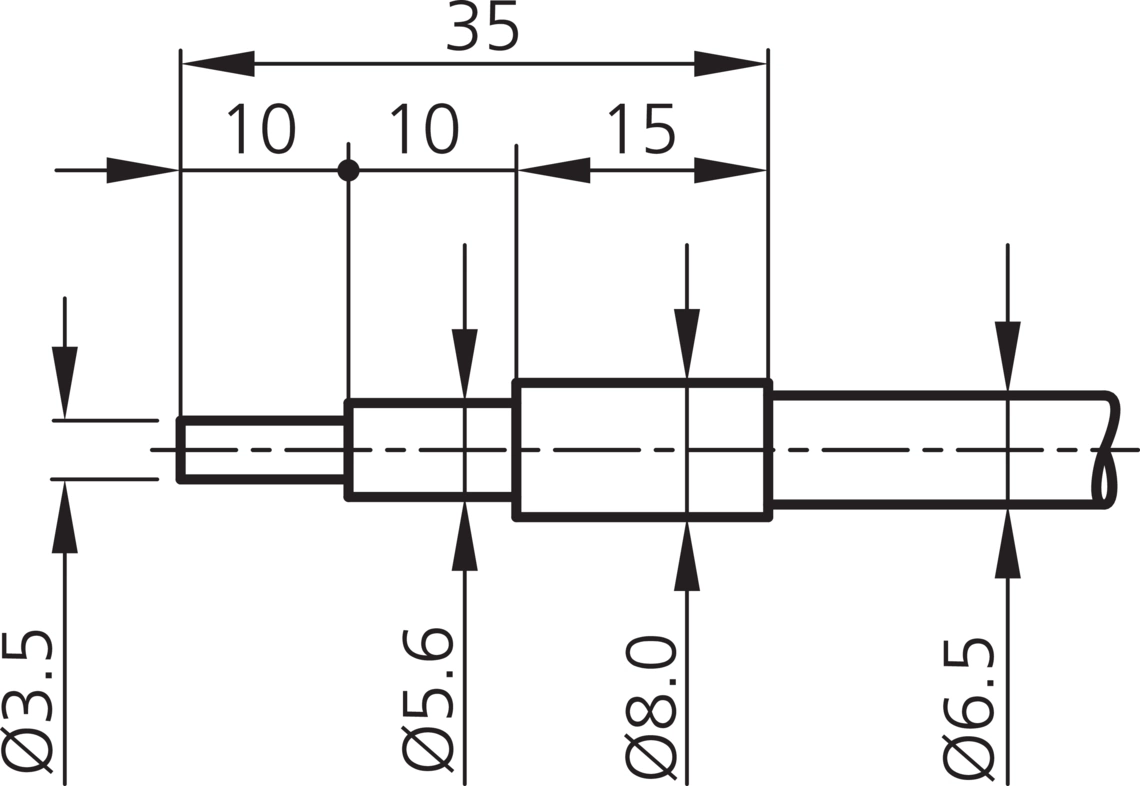 Glass fiber-optic sensors Glass fiber optics WRB