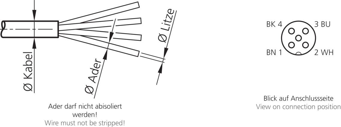Connection technology Z-AT-SVK Field-attachable plug connectors