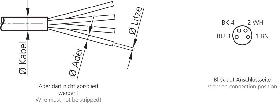 Connection technology Z-AT-SVK Field-attachable plug connectors