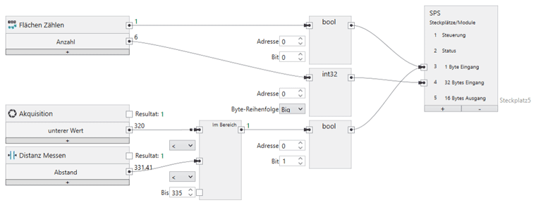 di-soric nVision-i Logic-Tool